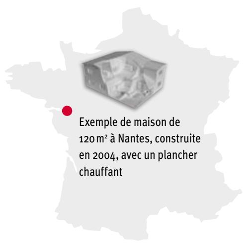 Exemple de maison de 120 m² à Nantes, construite en 2004, avec un plancher chauffant