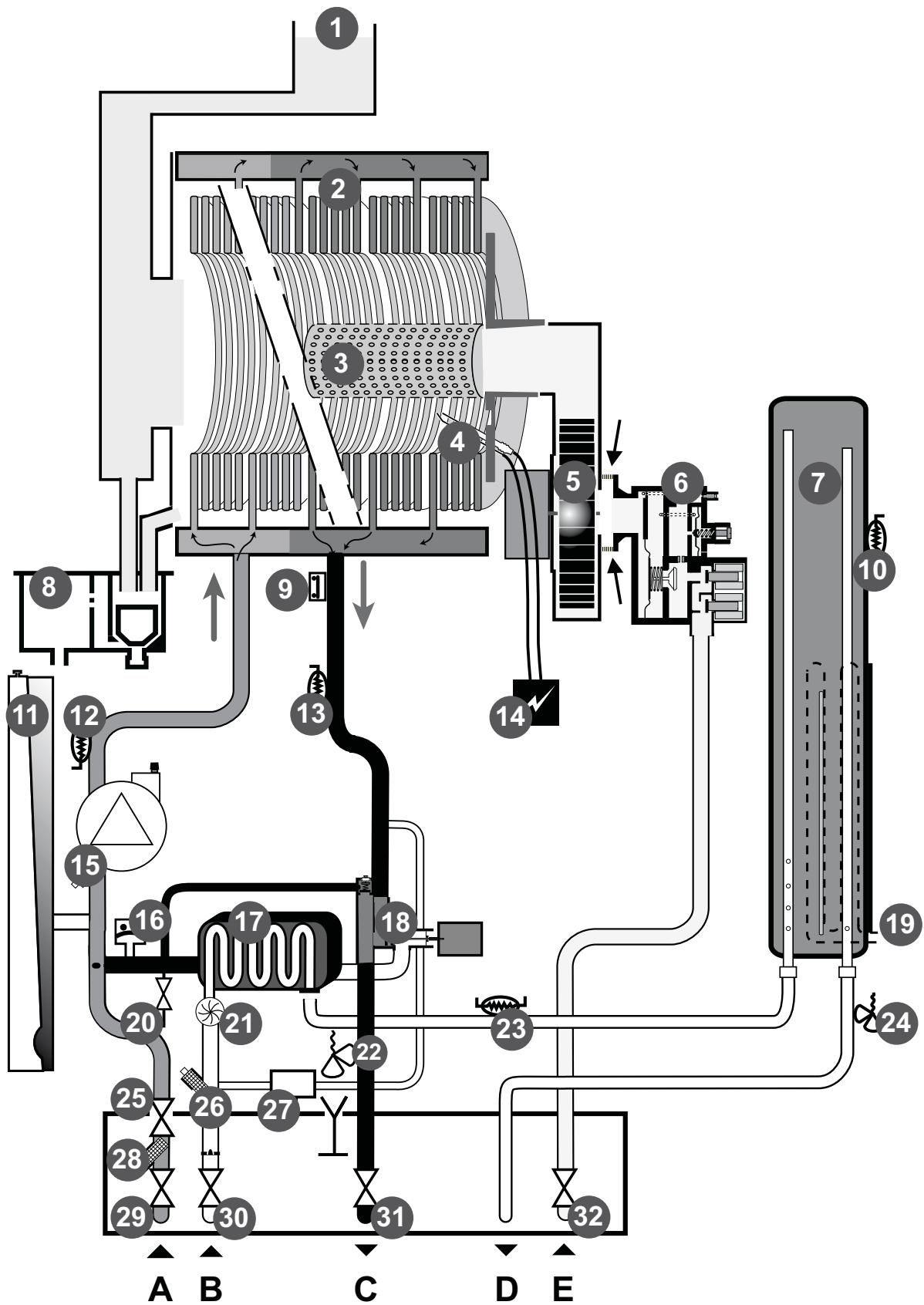 SAUNIER DUVAL ISOSPLIT CONDENS F 35E - Schéma fonctionnel - 1