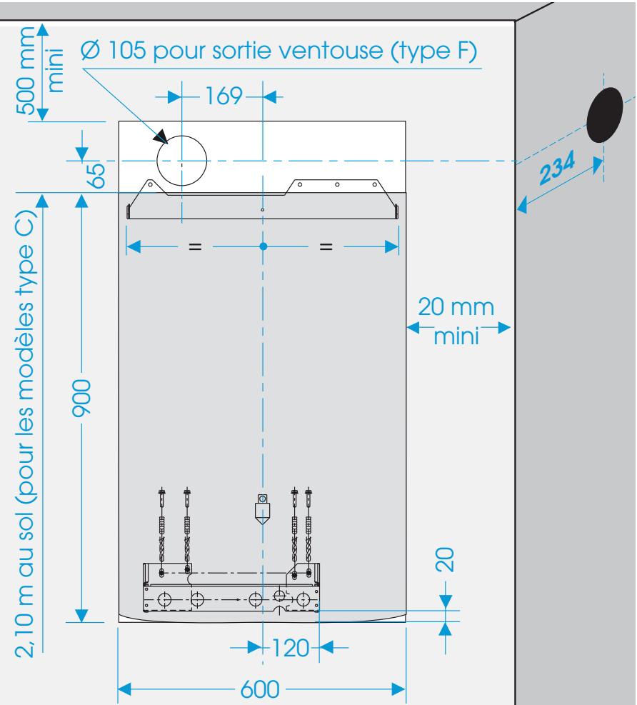 SAUNIER DUVAL ISOTWIN C 24 E - Emplacement de la chaudière - 1