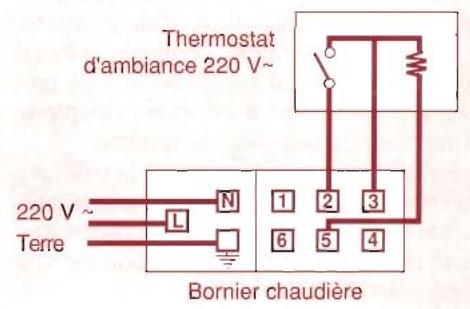 SAUNIER DUVAL SD 623 S AR - RACCORDEMENT ÉLECTRIQUE - 2