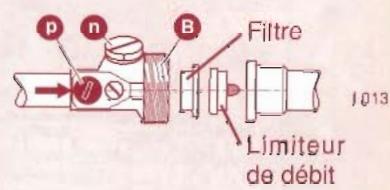 SAUNIER DUVAL SD 623 S AR - Filtres et joints : - 1