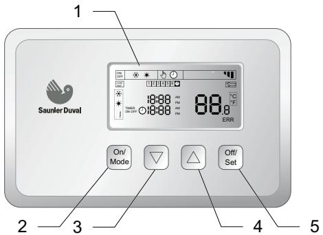 SAUNIER DUVAL SDHV 14 - Tableau de commande - 1
