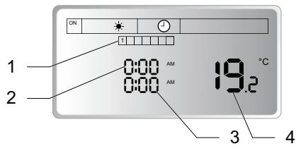 SAUNIER DUVAL SDHV 14 - Mode Programmé - 2