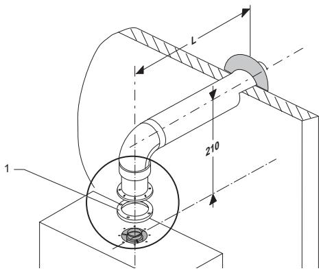 L 210 1