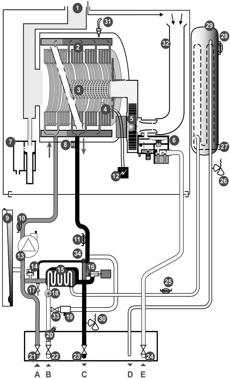 SAUNIER DUVAL THEMAPLUS CONDENS F 24 - Schéma fonctionnel - 1