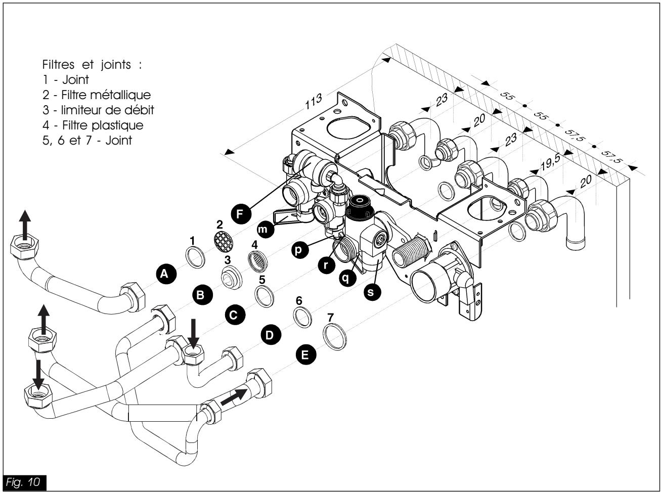 SAUNIER DUVAL TWIN F 24 E - PLAQUE DE RACCORDEMENT - 1