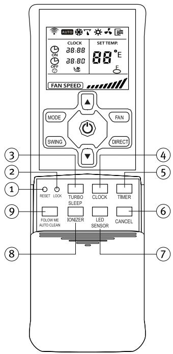 SAUNIER DUVAL SDH 12-025NW - 6.2-TELECOMMANDE B - 1