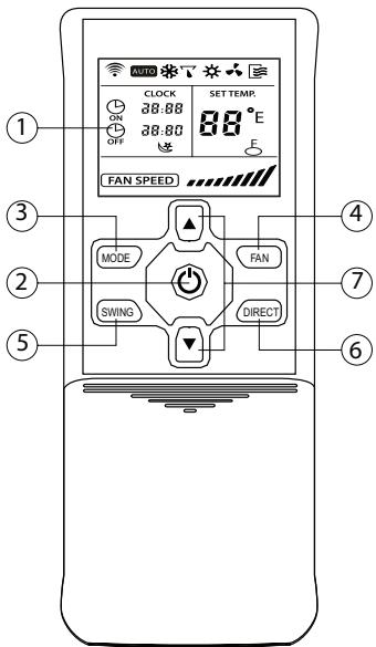 SAUNIER DUVAL SDH 12-025NW - 6.1-REMOTE CONTROL A - 1