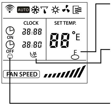 SAUNIER DUVAL SDH 12-025NW - Indicator de velocidade do ventilador - 1