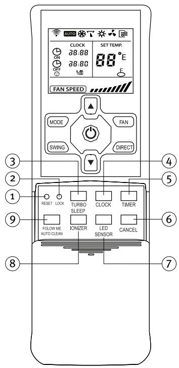 SAUNIER DUVAL SDH 12-025NW - 6.2-MANDO A DISTANCIA B - 3