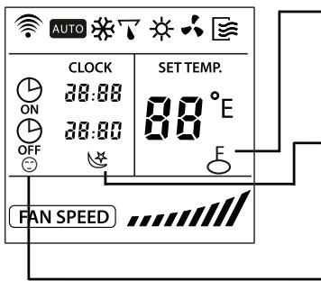 SAUNIER DUVAL SDH 12-035 MCNHWI - Indicador de velocidad del ventilador - 1