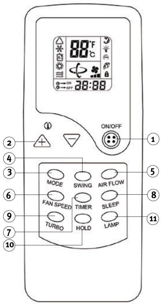 SAUNIER DUVAL SDH 31-061 M2NW - 5- CHARACTERISTICS - 1