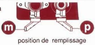 m p position de remplissage