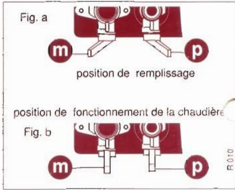 SAUNIER DUVAL THEMIS 223 - VÉRIFICATIONS PRELIMINAIRES - 1