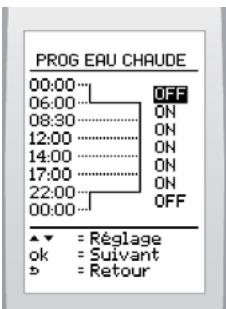 SAUNIER DUVAL EXACONTROL E7R B - Programmer le réchauffage de l'eau chaude - 1