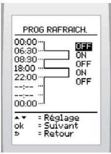 SAUNIER DUVAL EXACONTROL E7R B - Programmer le rafraîchissement - 1