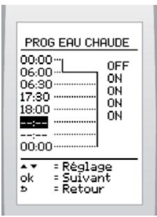 SAUNIER DUVAL EXACONTROL E7R B - Programmer le réchauffage de l'eau chaude - 4