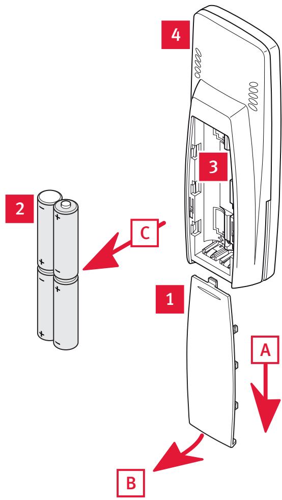 2 C 1 A B 4 3