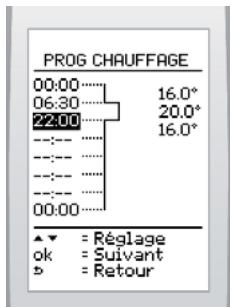 SAUNIER DUVAL EXACONTROL E7R B - Programmer le chauffage - 2