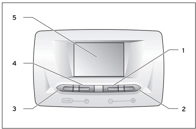 SAUNIER DUVAL HELIOSET 250C - Vue d'ensemble des éléments de commande - 1