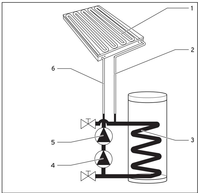 SAUNIER DUVAL HELIOSET 250CP - Principe de fonctionnement - 1