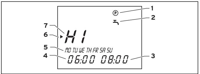 SAUNIER DUVAL HELIOSET 250CP - Programmation des fonctions du menu „Programmation“ (\*) - 1