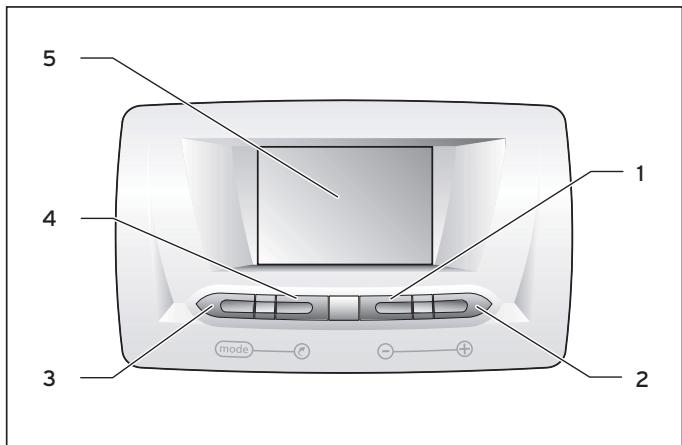 SAUNIER DUVAL HELIOSET 250EC - Vue d'ensemble des éléments de commande - 1