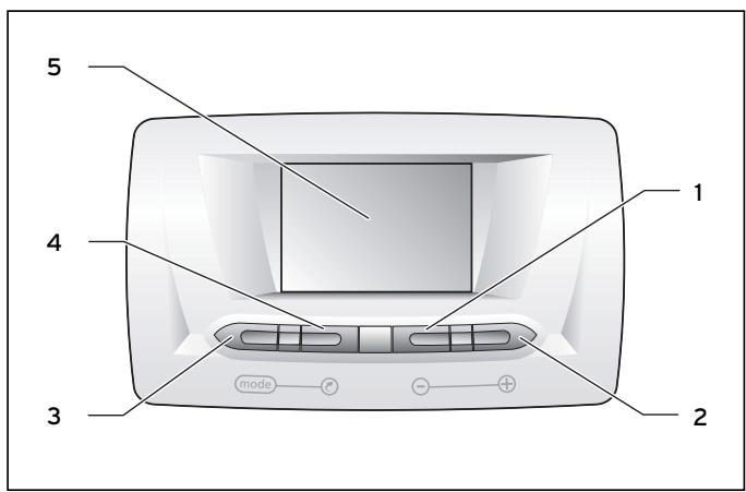 SAUNIER DUVAL HELIOSET 350P - Vue d'ensemble des éléments de commande - 1