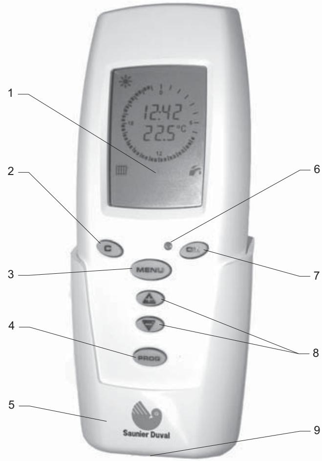 SAUNIER DUVAL ISOMAX CONDENS F 30 E - Mise en fonctionnement du thermostat d'ambiance - 2