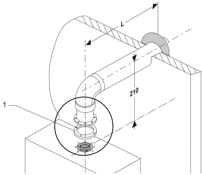SAUNIER DUVAL ISOMAX CONDENS F 30 E - Systèmeventousehorizontalé 60/100mm ou 80/125 mm (installation de type C13) - 2
