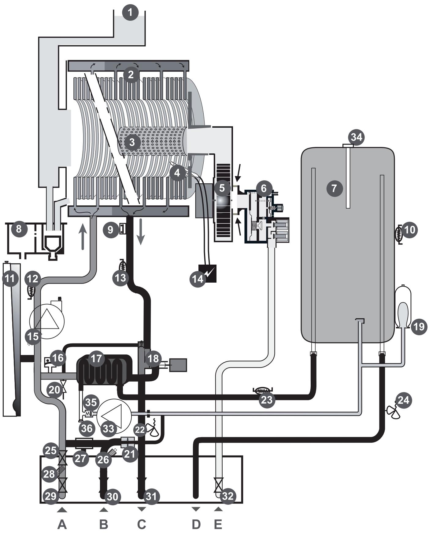 SAUNIER DUVAL ISOMAX CONDENS F 30 E - Schéma fonctionnel - 1