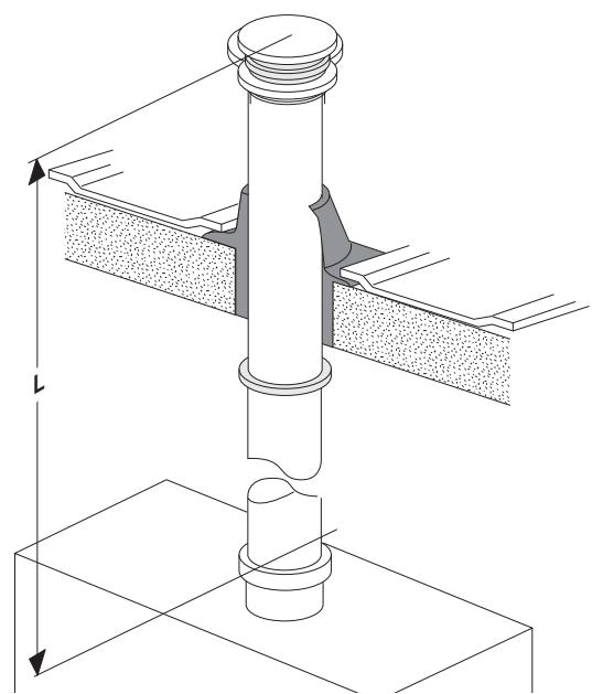 SAUNIER DUVAL ISOMAX CONDENS F 30 E - Système ventouse verticalité 60/100 mm ou 80/125 mm (installation de type C33) - 1