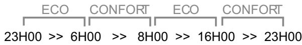 SAUNIER DUVAL ISOSPLIT CONDENS F 30 E - - Accès au programme initial - 7