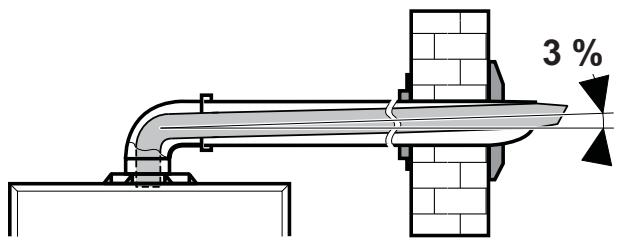 SAUNIER DUVAL ISOSPLIT CONDENS F 30 E - Raccordement fumées - 2