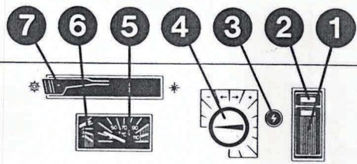 SAUNIER DUVAL SD 123 F - Contrôle de l'installation - 1