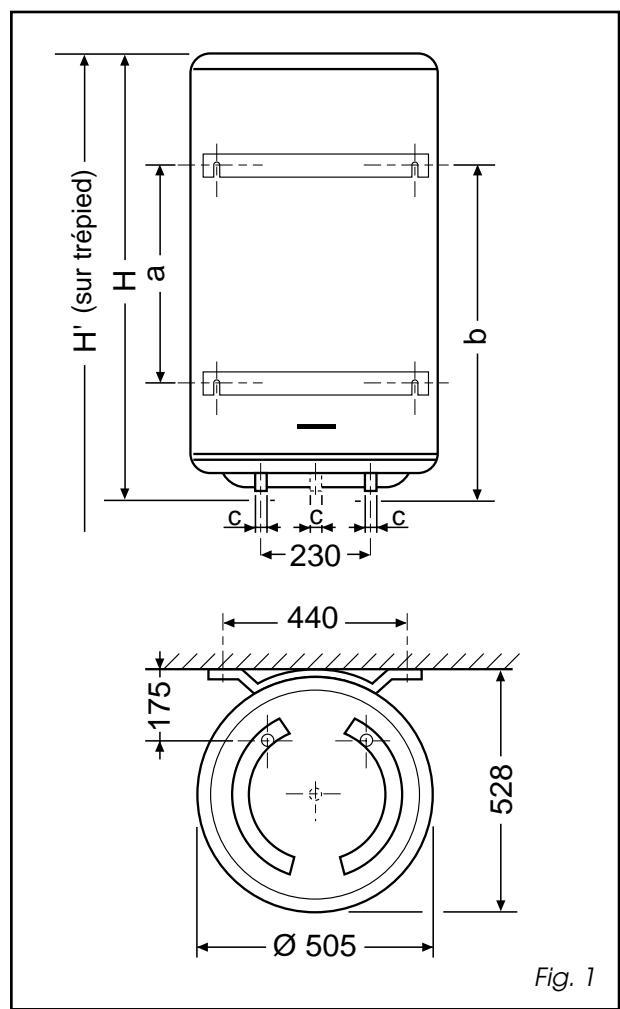 SAUNIER DUVAL SD K 75 - Présentation - 1