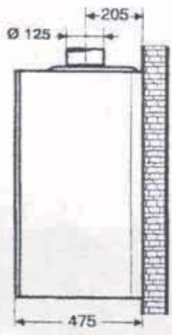 SAUNIER DUVAL SYLVA 24 - DIMENSIONS - 1