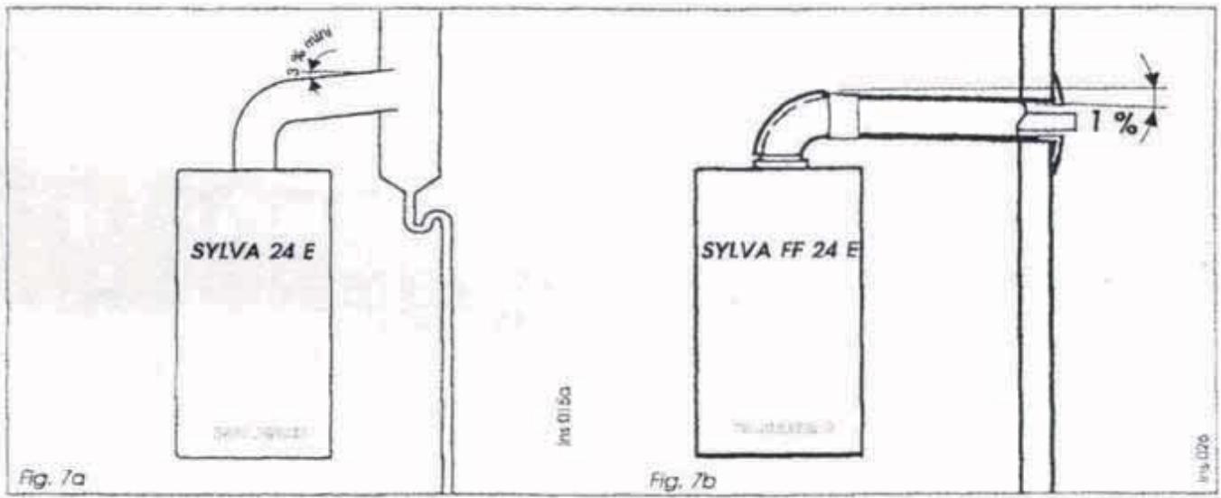 SAUNIER DUVAL SYLVA 24 - ÉVACUATION DES GAZ BRULES - 1