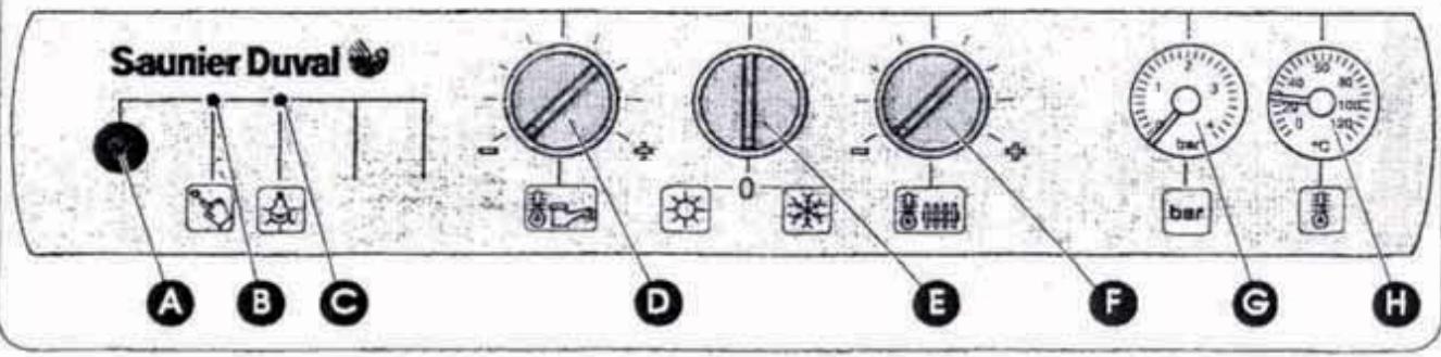 SAUNIER DUVAL SYLVA 24 - Instructions d'utilisation : - 1