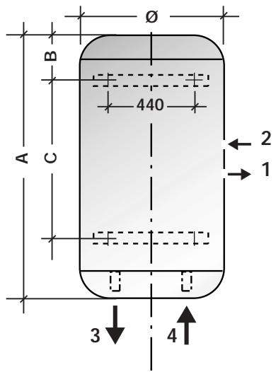 Ø B 440 A C 2 1 3 4