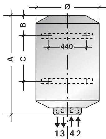 Ø B 440 A C 13 4 2