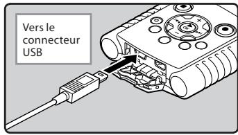 OLYMPUS LS-20M - Lorsque l'enregistreur est en mode stop ou désactivé, connectez le câble USB à la prise de raccordement sur le bas de l'enregistreur. - 1