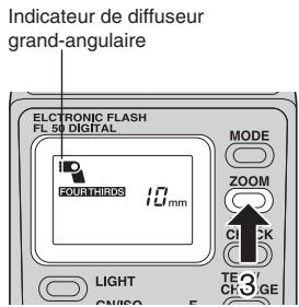 OLYMPUS FL-50 - Utilisation du diffuseur grand-angulaire - 3