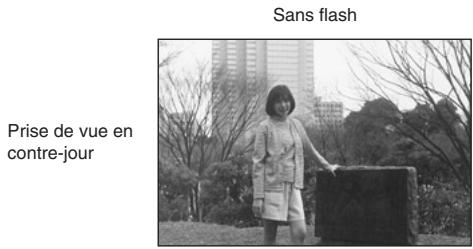 OLYMPUS FL-50 - ■Ajustement de l'intensité de la lumière - 1