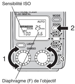 OLYMPUS FL-50 - PRISE DE VUE EN UTILISANT UN APPAREIL PHOTO NUMÉRIQUE SANS POSSIBILITÉ DE COMMUNICATION - 2