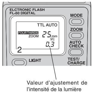 OLYMPUS FL-50 - ■Ajustement de l'intensité de la lumière - 2