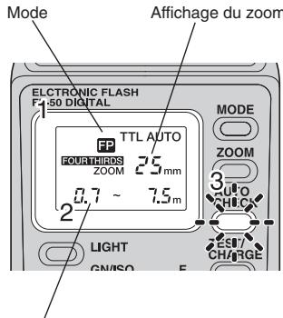 OLYMPUS FL-50 - ■Ajustement de l'intensité de la lumière - 5