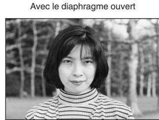 OLYMPUS FL-50 - ■Ajustement de l'intensité de la lumière - 4