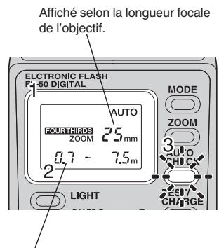 OLYMPUS FL-50 - ■Ajustement de l'intensité de la lumière - 1