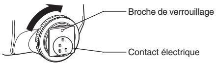 OLYMPUS FL-50 - Montage - 1